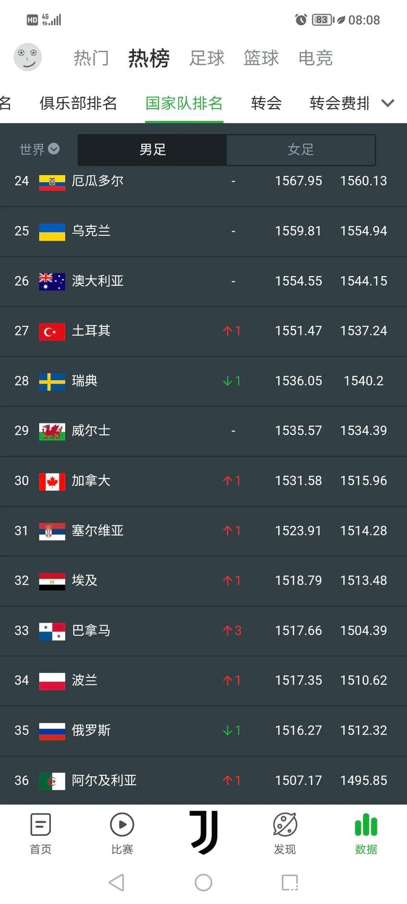 世界杯下注平台排行:最新2026年度榜单 世界杯下注平台排行:最新2026年度榜单